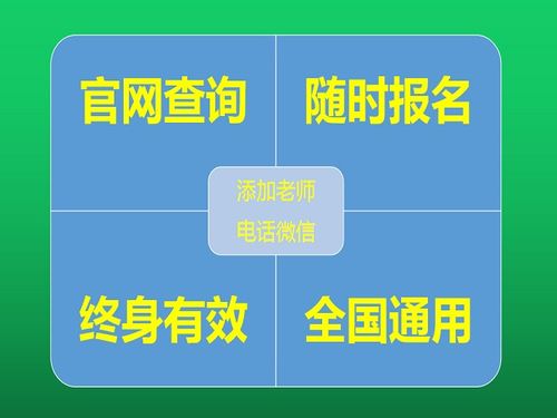 理财规划师证报名入口报名条件