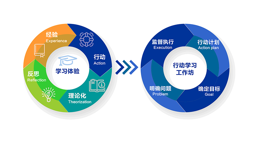 杭州合致行企业管理咨询